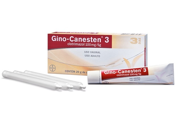 Gino canesten