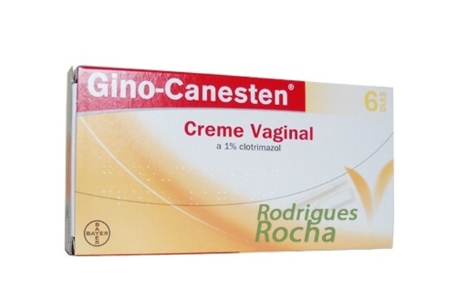 Gino canesten